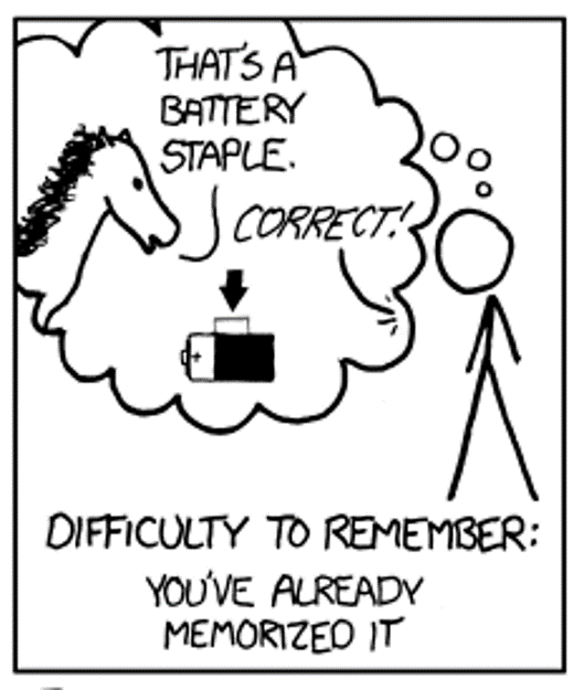 xkcd battery staple