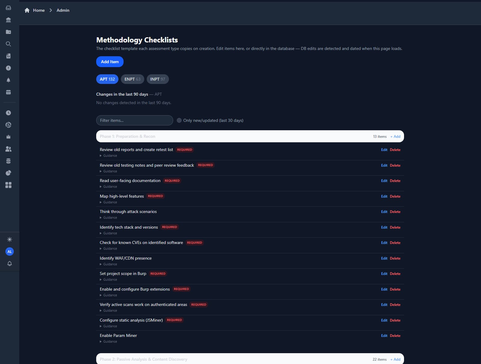 Methodology checklist template admin page with per-assessment-type tabs showing 132 items for application tests, 63 for external network and 97 for internal network, each item editable with its own guidance text and a changes-in-the-last-90-days panel