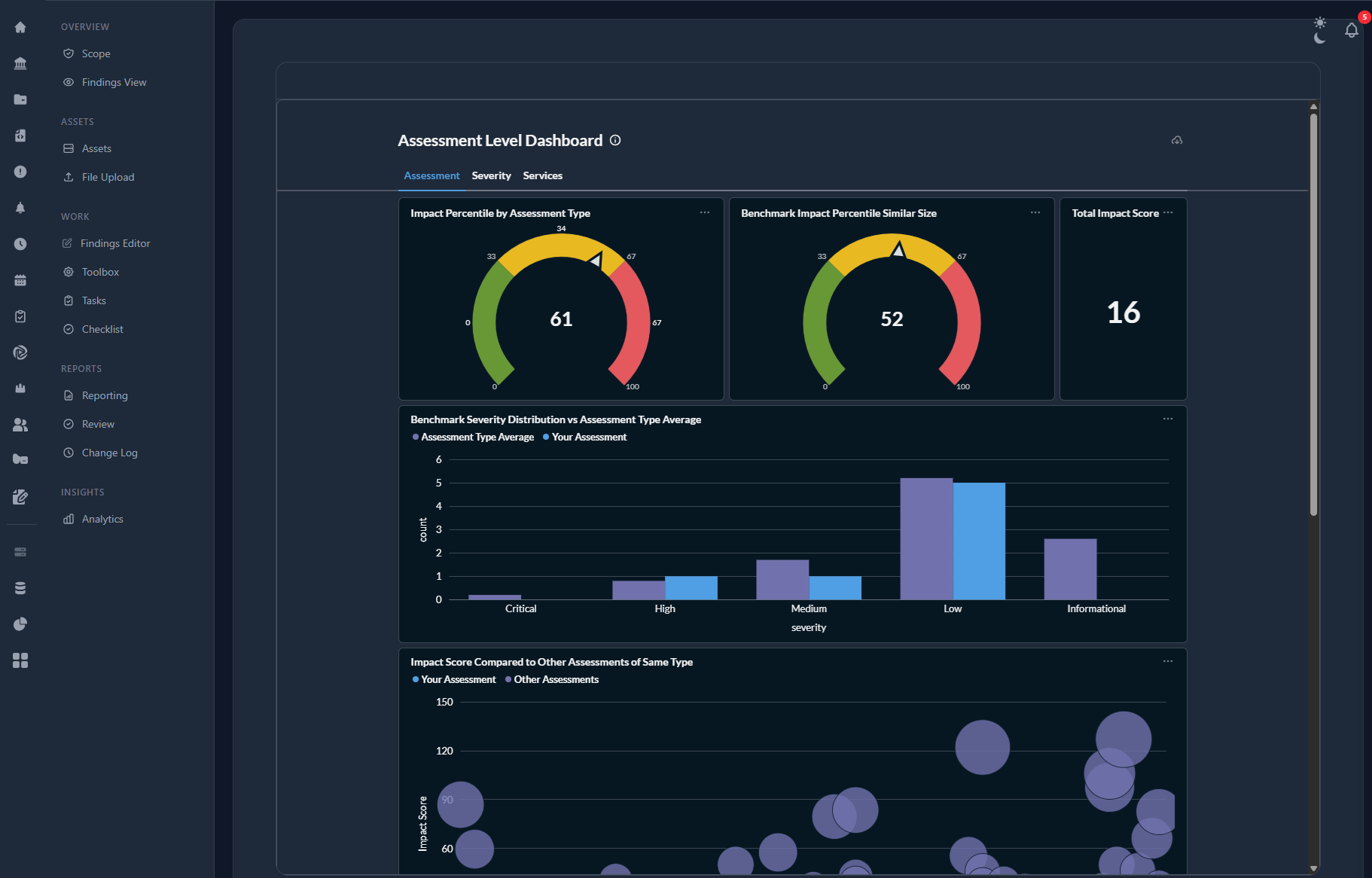 API & AI Tool Integration