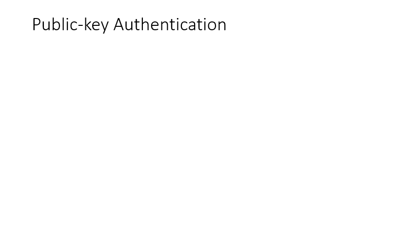 Public-key Authentication