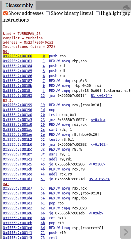 Assembly code of the JITed function. 