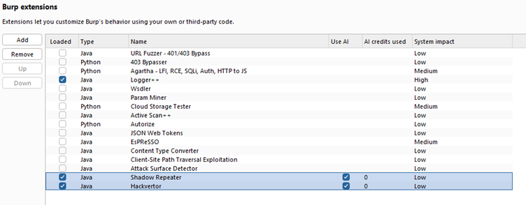 AI guardrails option accessible on the extensions page