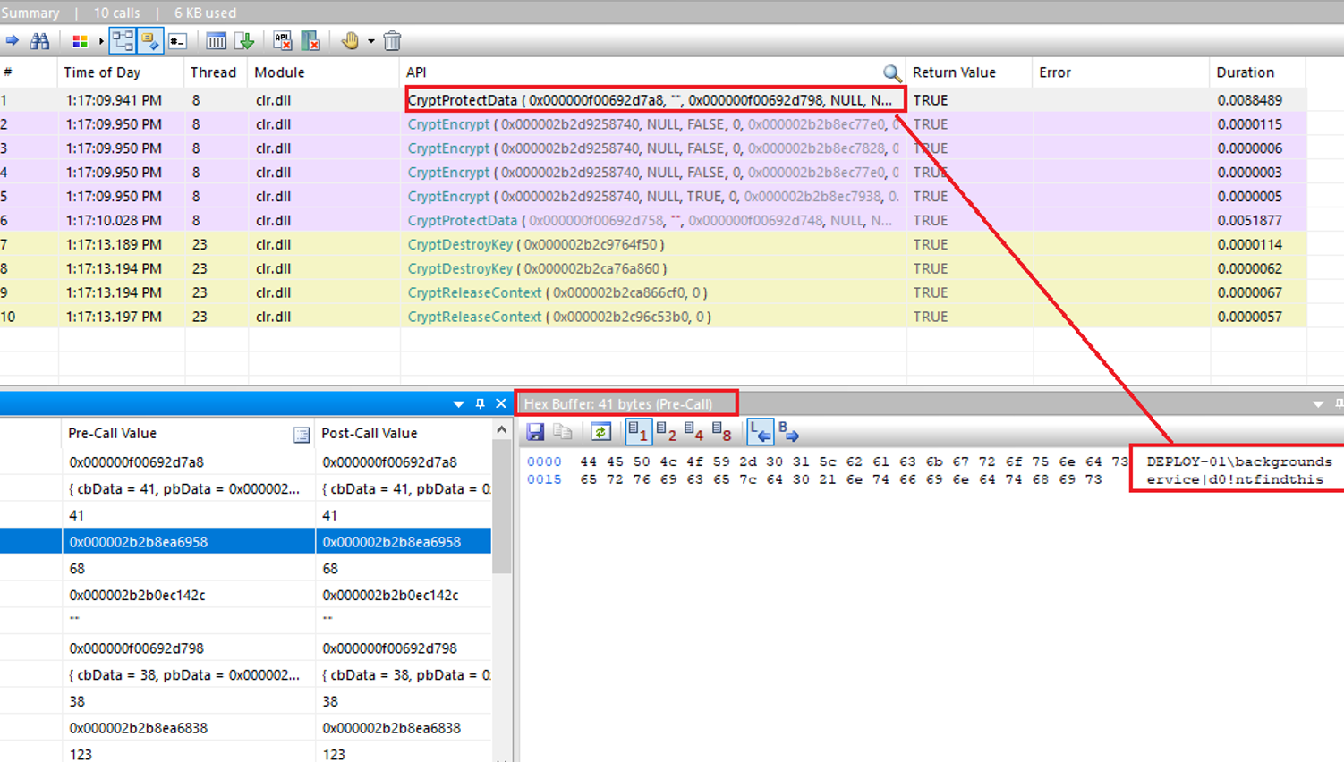 Reviewing API monitor during a user creation process
