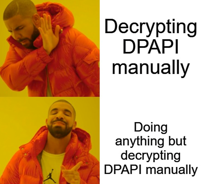 Memes